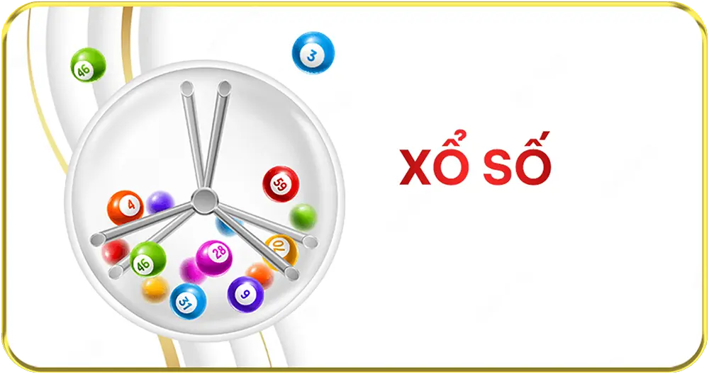 XỔ SỐ NEW88